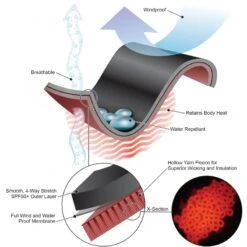 CHILLPROOF UNDERGARMENT Homme Monopièce Zip VENTRAL - SHARKSKIN -Combinaisons Magasin chillproof undergarment homme combinaison thermique integrale sharkskin pas cher sub odyssee 2