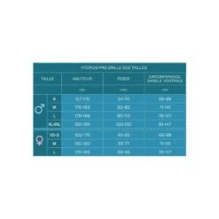 HYDROS PRO Femme Gilet Stabilisateur Dorsal - Scubapro -Combinaisons Magasin hydros pro femme gilet stabilisateur dorsal scubapro 4