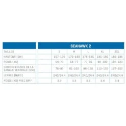 SEAHAWK 2 Gilet Dorsal - Scubapro -Combinaisons Magasin scubapro gilet stabilisateur volume dorsal sea hawk 2 pas cher sub odyssee lyon 4